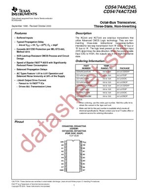 CD74ACT245M datasheet  